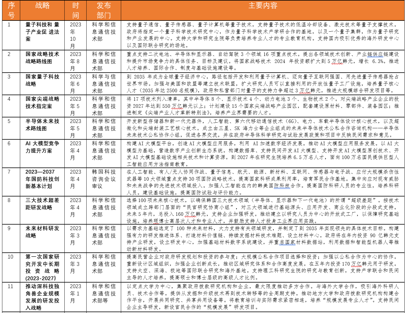 全民2025年新澳门天天免费精准大全，详细解答、专家解析解释和落实