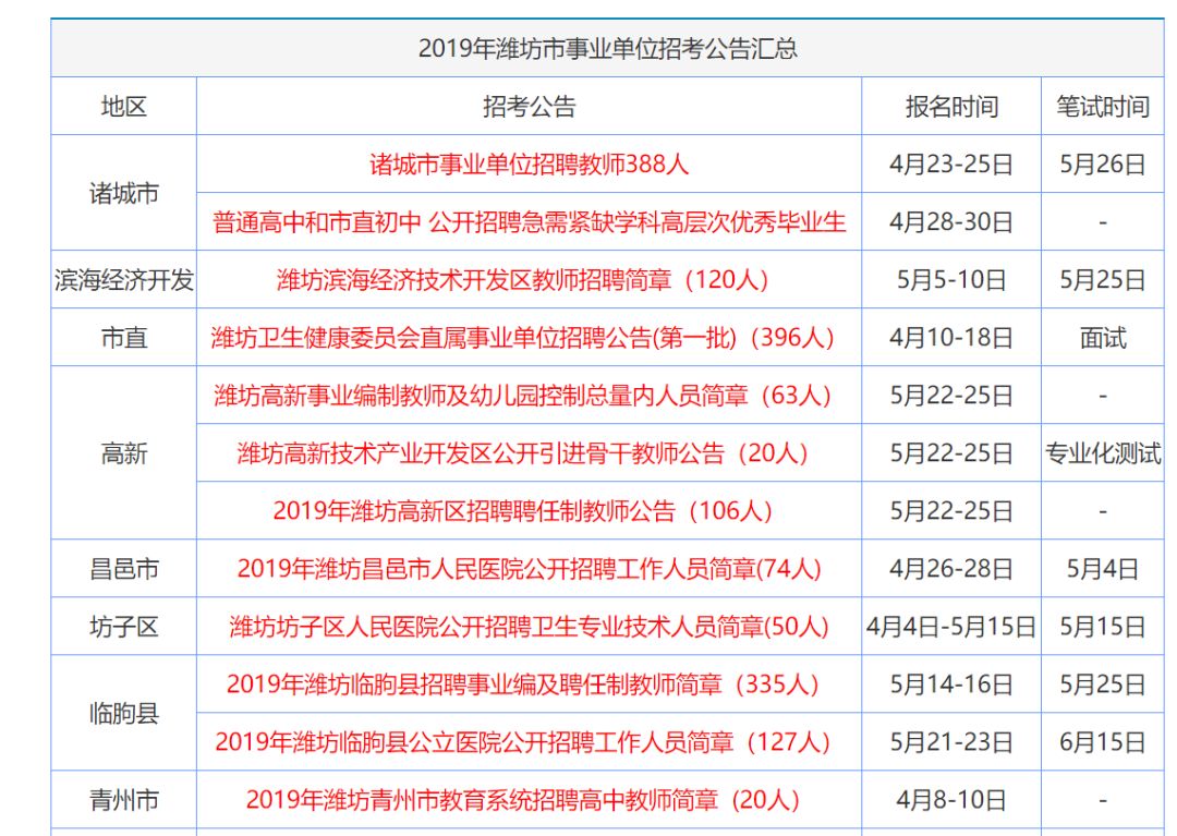 2025精准免费资料大全与香港澳门天天免费资料,详细解答、专家解析解释和落实-警惕虚假宣传-详细解答、专家解析解释和落实