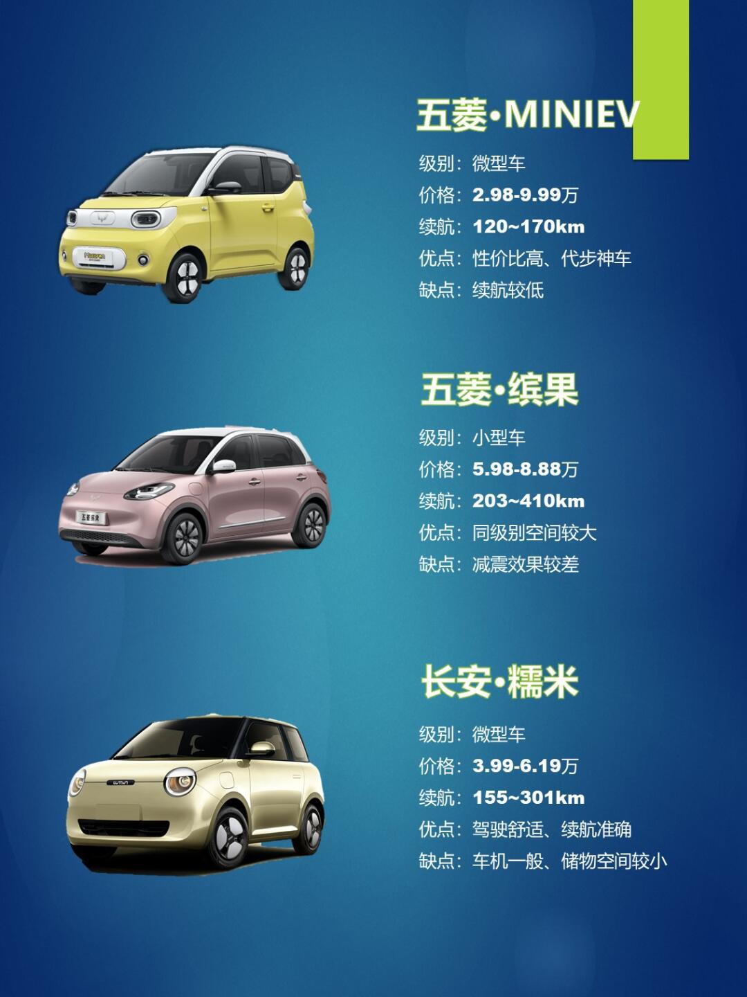 5万以内买什么车好，实用主义者的购车指南
