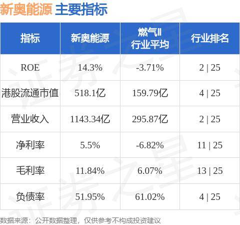 2025新奥和香港精准正版免费大全,全面释义、专家解析解释和落实-警惕虚假宣传