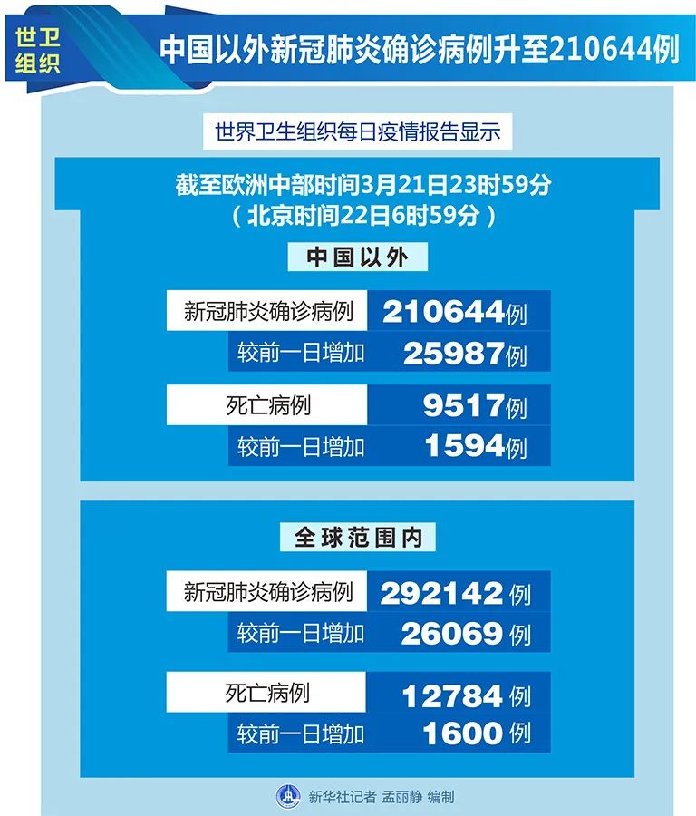 2025新澳精准正版免費資料与警惕虚假宣传-全面释义、专家解析解释和落实