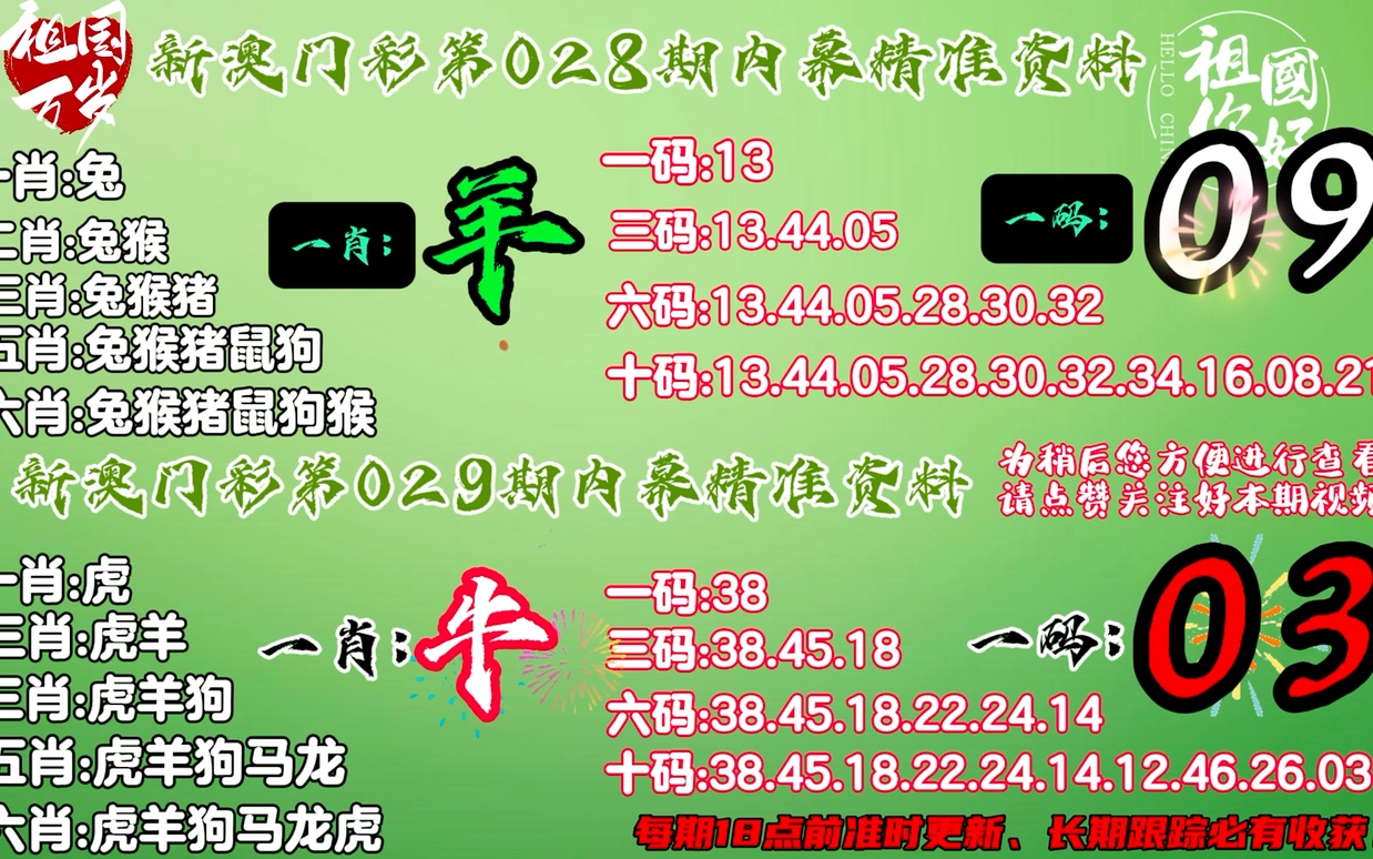 777788888精准免费4肖的全面释义、专家解析解释和落实与警惕虚假宣传