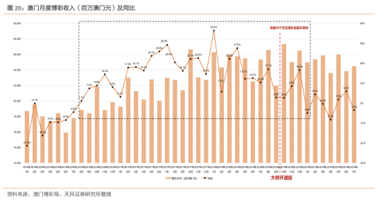 2025年新澳门和香港天天开好彩,词语释义、专家解析专家解析解释和落实与警惕虚假宣传-全面释义、专家解析专家解析解释和落实