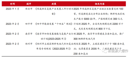 2025年免费正版资料和2025新澳正版今晚资料,全面释义、专家解析解释和落实和警惕虚假宣传