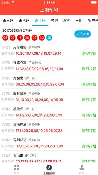 777778888精准免费四肖的全面释义、专家解析解释和落实与警惕虚假宣传